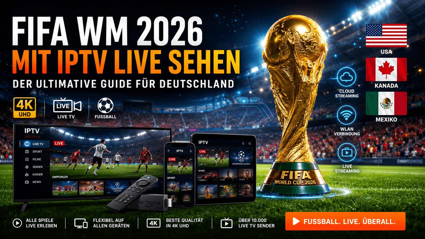 FIFA WM 2026 mit IPTV live sehen in Deutschland